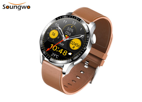 スマートなBluetooth IOT装置ブレスレットNFCのアクセス管理HRS3300の心拍数のモニター